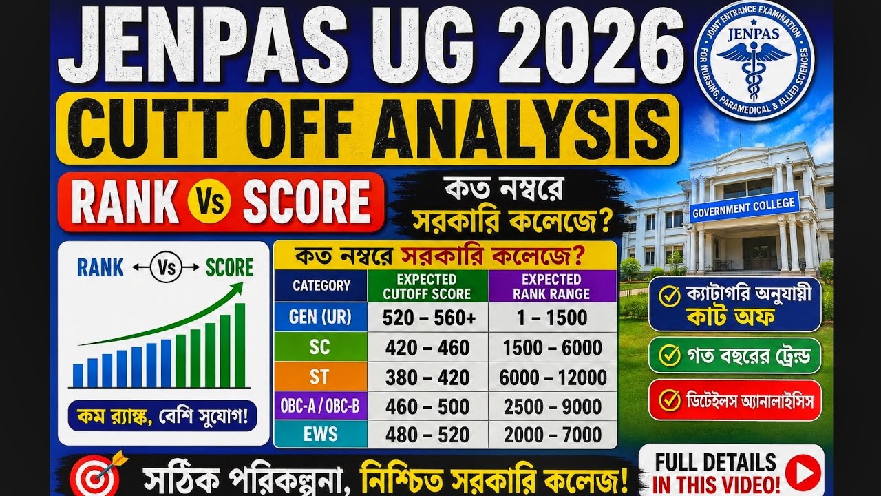 JENPAS এ কতো Marks লাগবে- JENPAS UG 2026 Cut OffMarks |JENPAS UG Result Date 2026 |JENPAS UG 2026