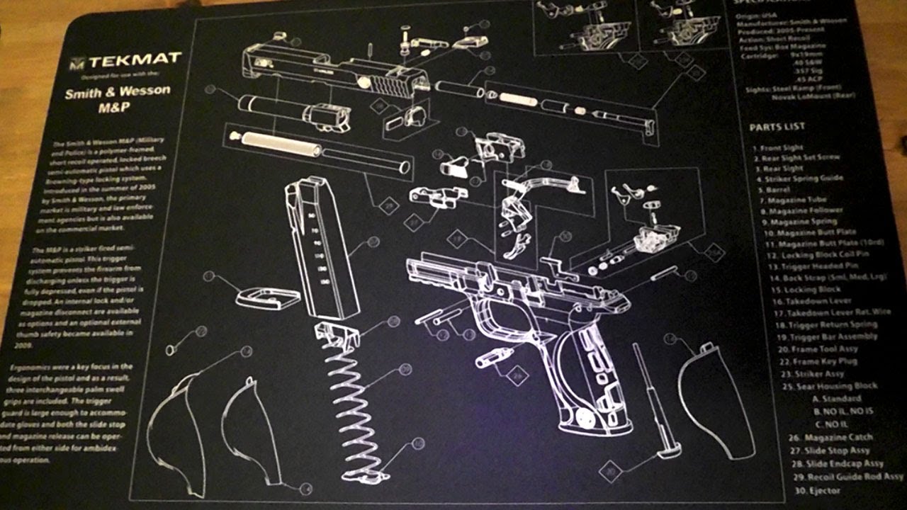 TekMat Gun Cleaning Mats
