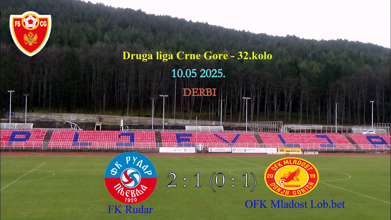 FK Rudar - OFK Mladost  Lob.bet   2 : 1 (0  : 1) PRVO POLUVRIJEME