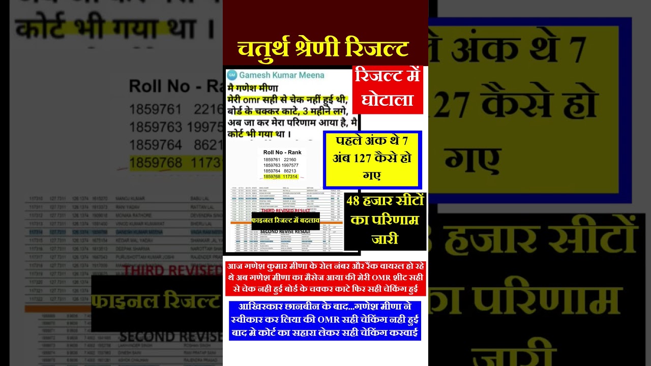4th grade result | REET Result | VDO, patwari result | #4thgrade #reet #newvacancy #gk #reetmains