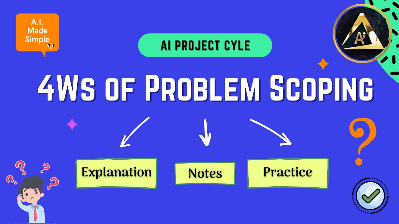 4Ws of Problem Scoping in AI Project Cycle | The 4Ws Canvas | Aiforkids