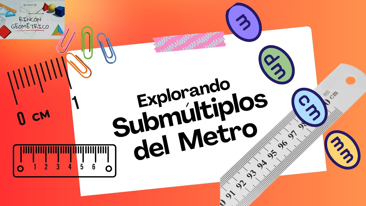 SUBMÚLTIPLOS DEL METRO