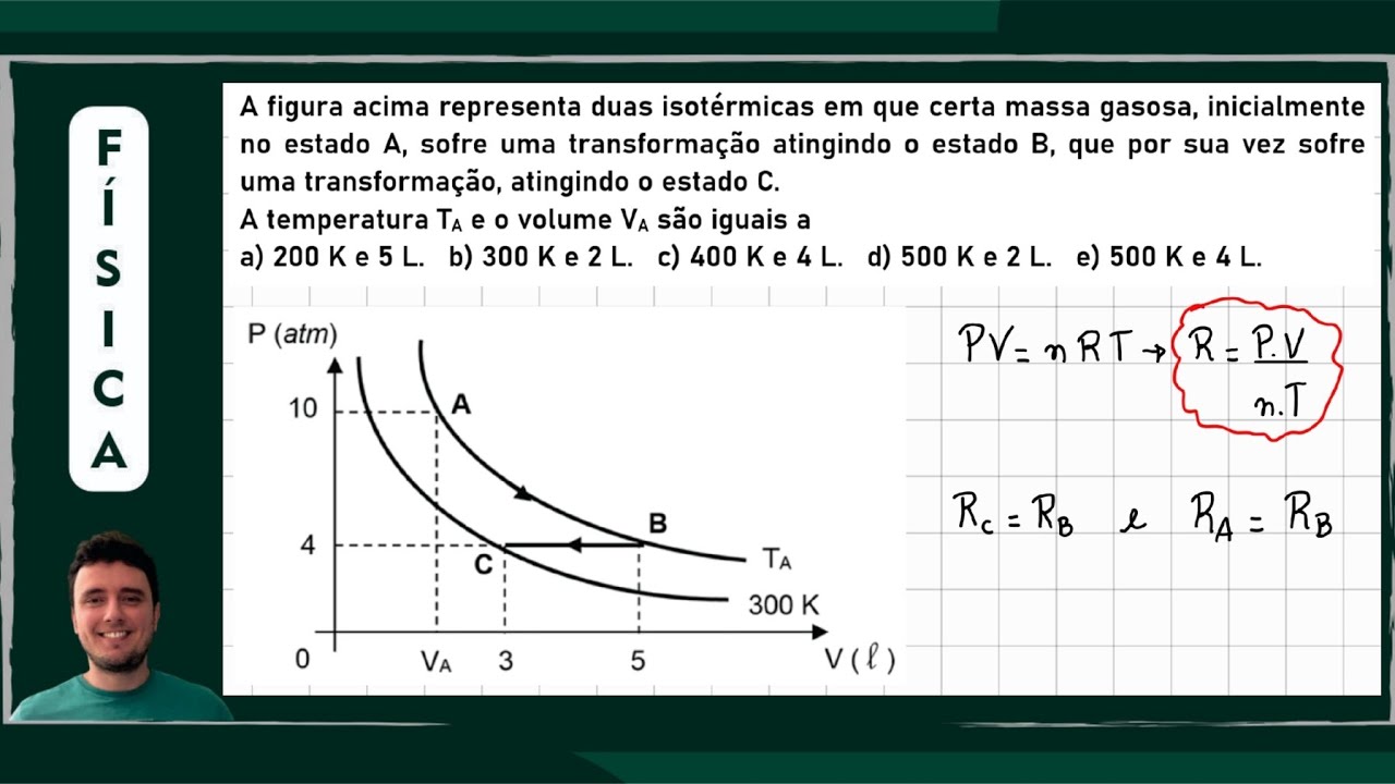 Física -  Transformações Gasosas - Qual é a temperatura e o volume do gás no estado A?