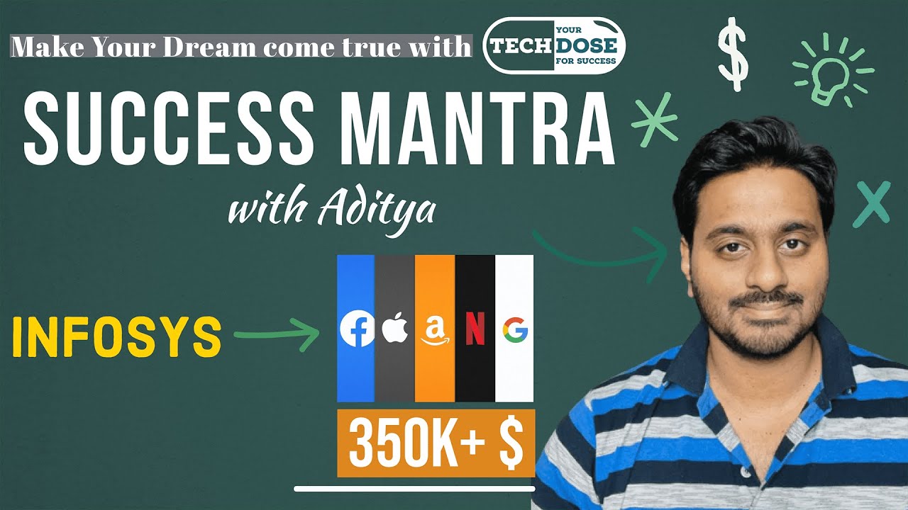 Interview Experience | Interview Dose Course | 4 offers | Apple Walmart Amazon Microsoft