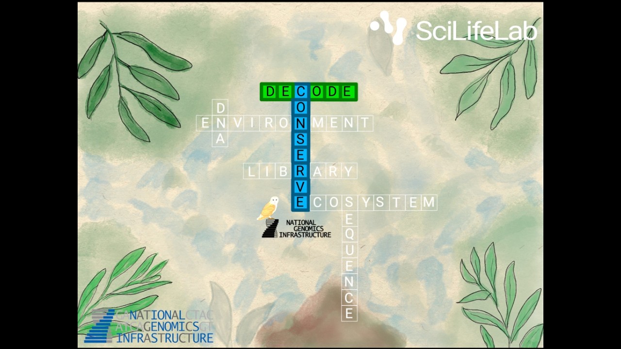 Next generation sequencing: A Beginner's guide for conservation biologists