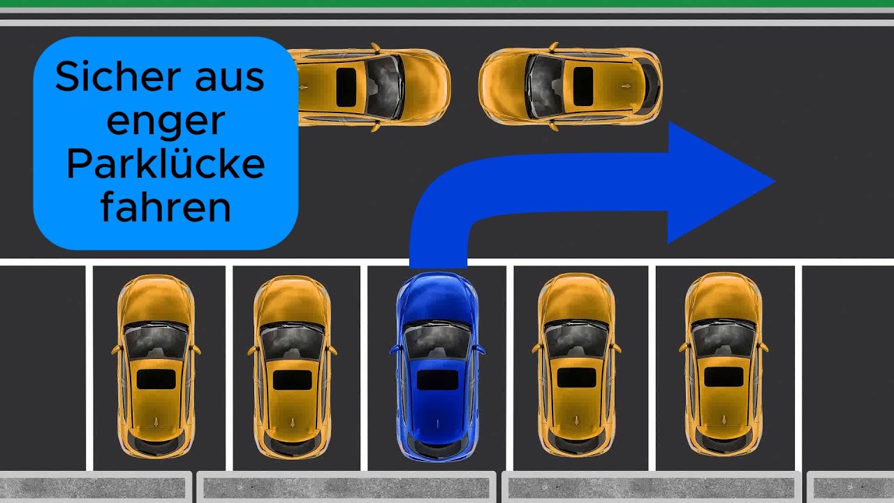 Ausparken aus enger Parklücke – Schritt für Schritt. Vereinfachte Animation.
