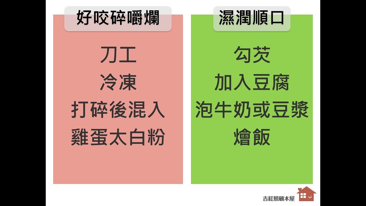 志工備餐教育訓練3 如何進行食物質地調整