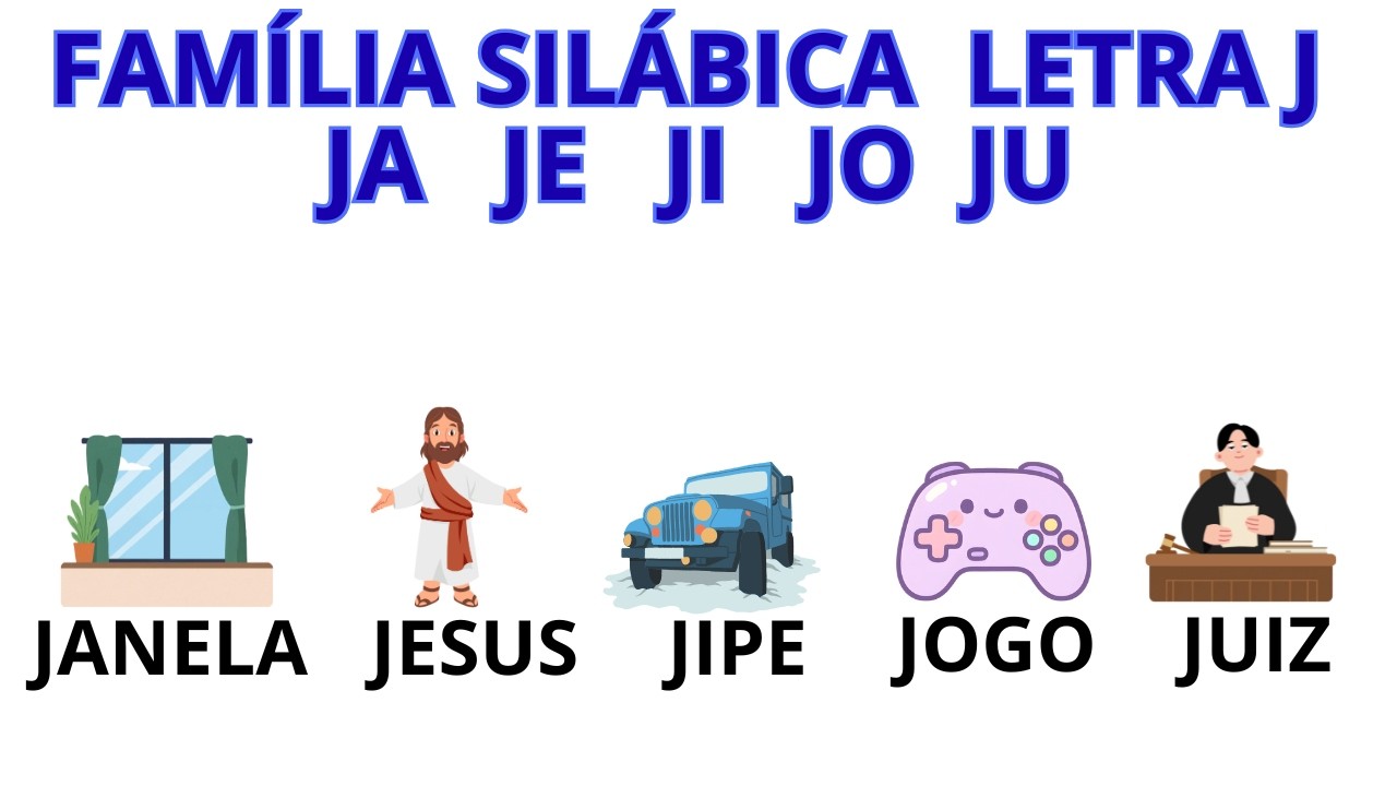 Família Silábica da Letra J | JA JE JI JO JU / Mundo Encantado Kids #aprender #canalkids