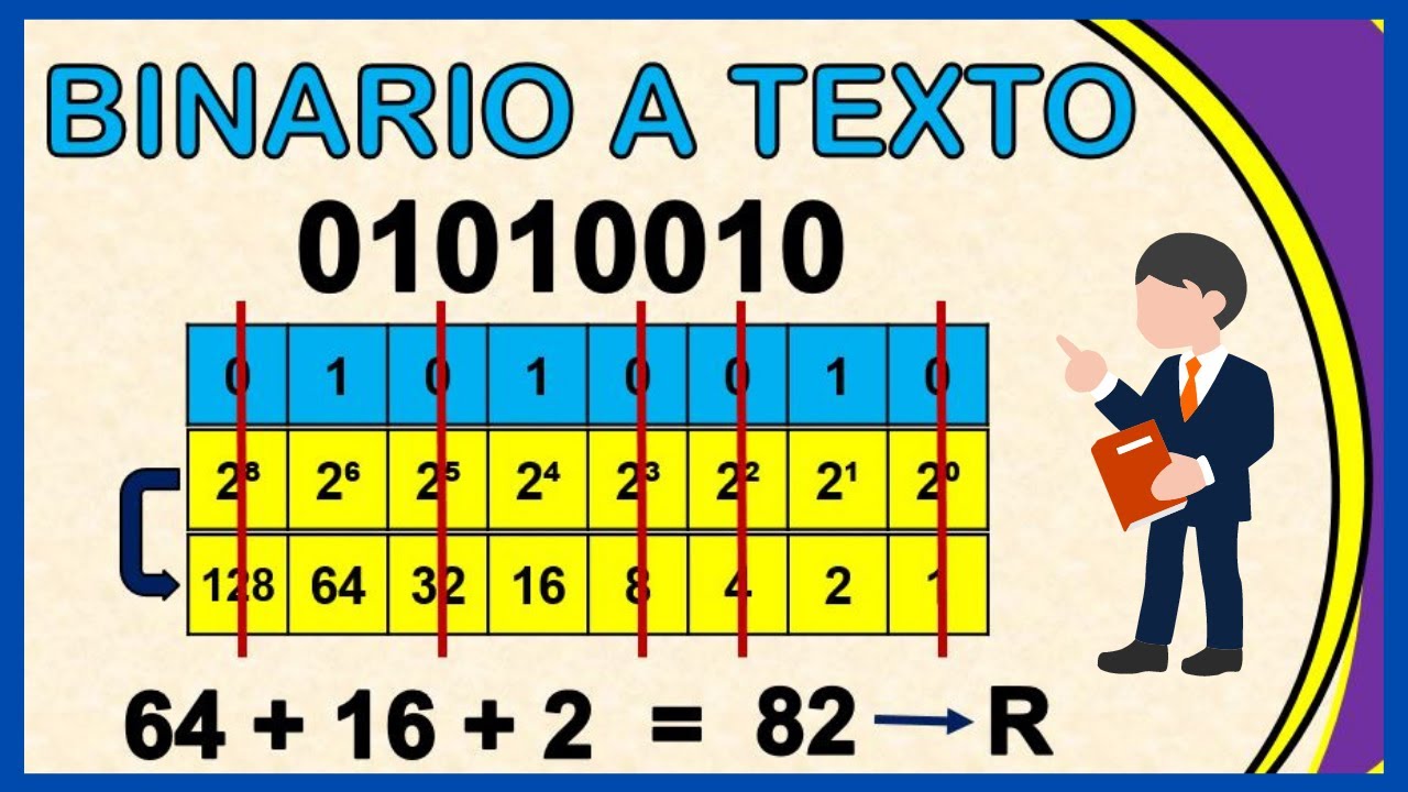 ✅ Como Convertir de BINARIO A TEXTO