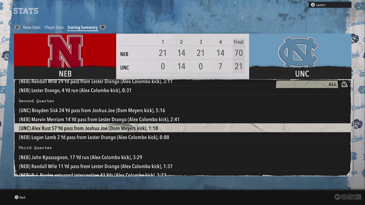 1. Nebraska at 3. UNC