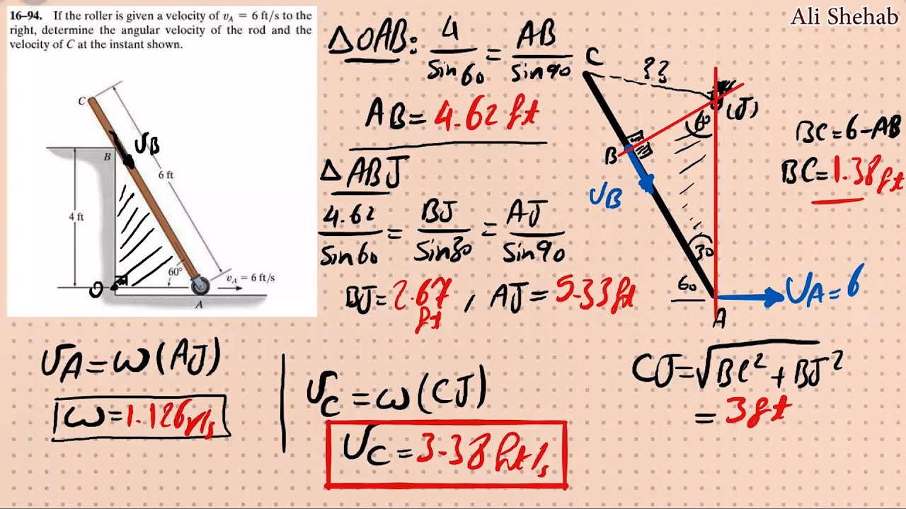 Dynamics of Rigid Body | Part.2 - Kinematics - General Motion (Velocity & Acceleration & I.C.)
