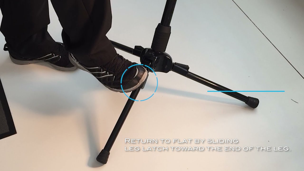 Triad-Orbit Stands. Functionality