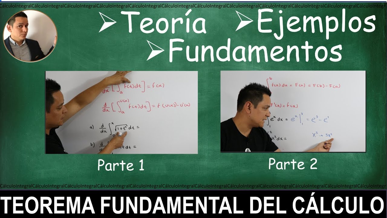 TEOREMA FUNDAMENTAL DEL CÁLCULO | Todo lo que debes saber