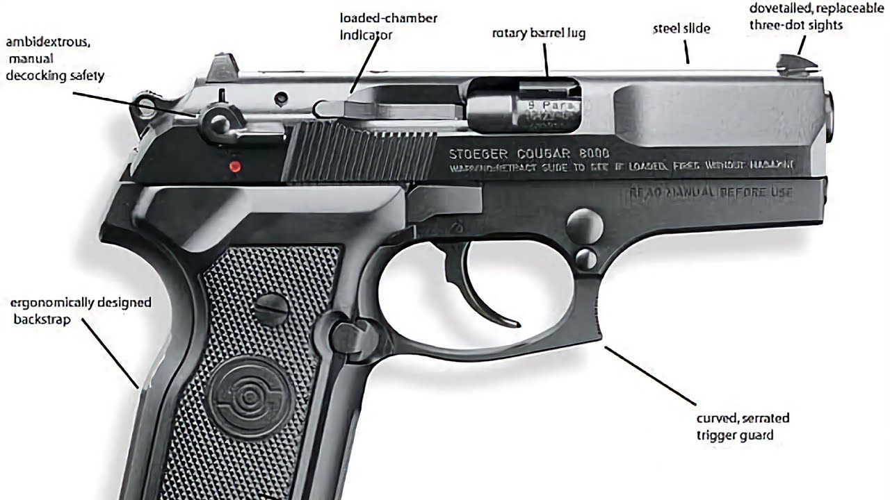 Assemble and disassemble #Stouger #cougar #pistol  #PNPVLOG