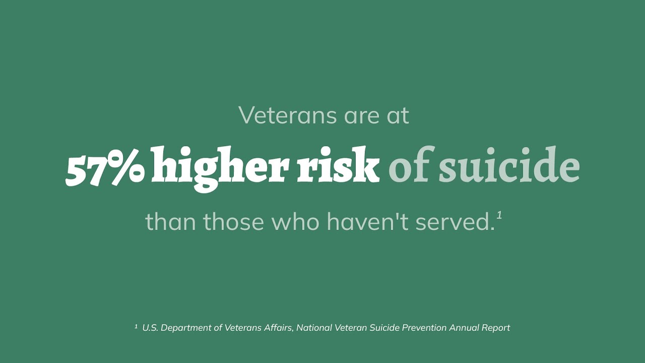 It's Time to End the Stigma Around Military Mental Health