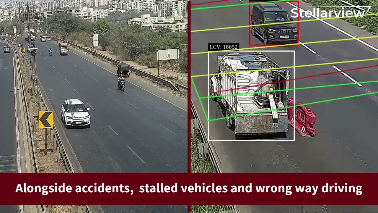 Recon - Video Incident Detection System - Animal and Pedestrian on Road Detection