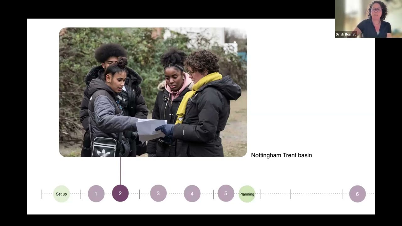 Youth engagement in planning, regeneration and neighbourhood management – Voice Opportunity Power