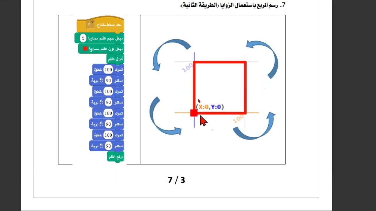 رسم أشكال هندسية منتظمة باستعمال الحركة والاتجاهات