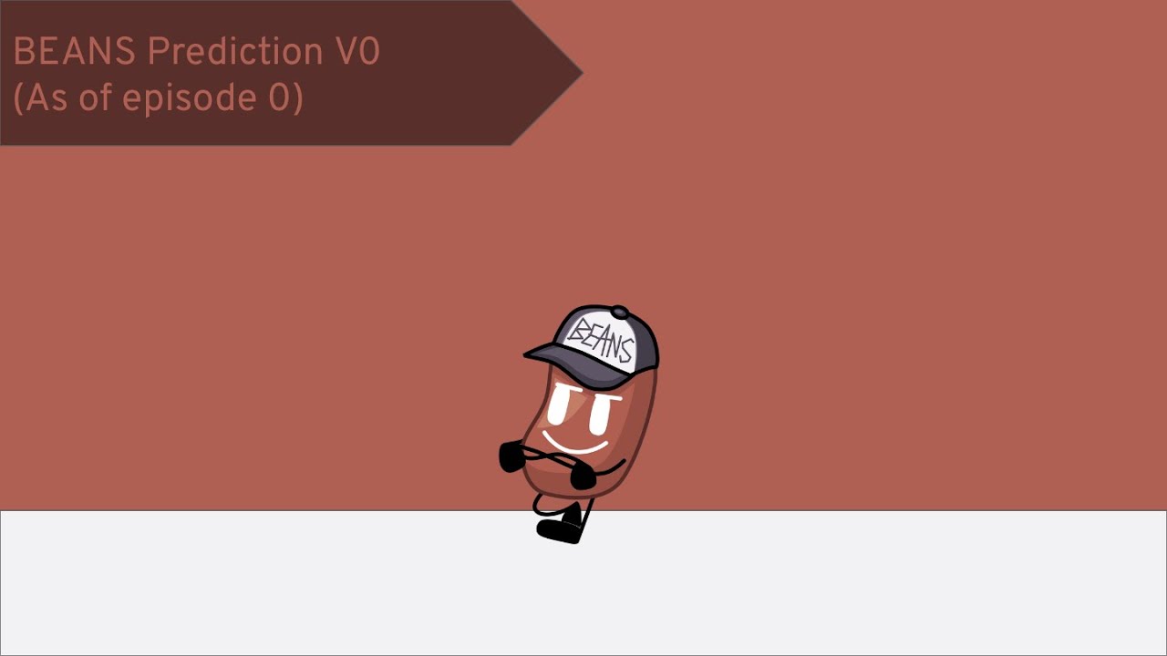 BEANS Prediction V0 (As of episode 0)
