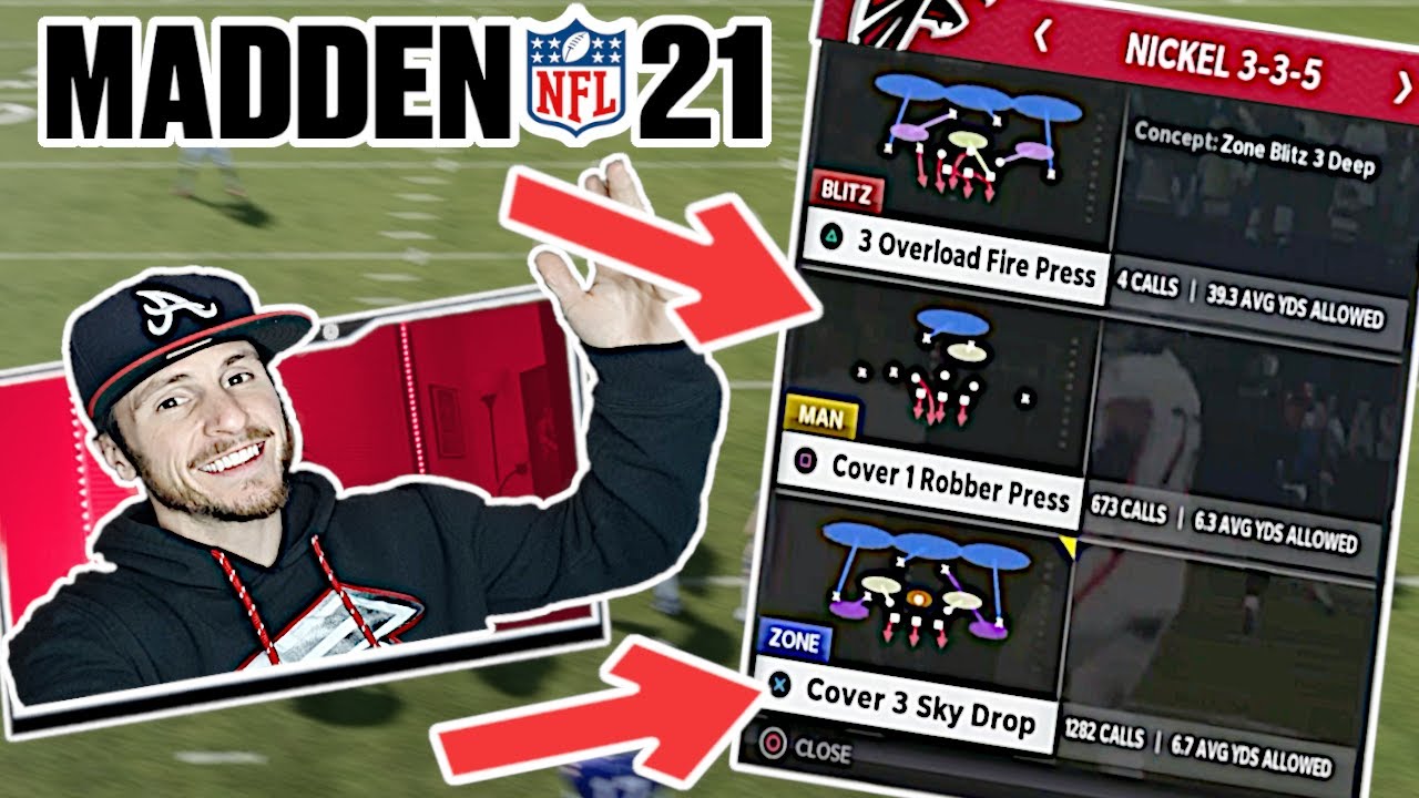 THE BEST DEFENSE IN MADDEN 21 | NICKEL 335 & 335 WIDE SCHEME | PT. 1 PERSONNEL, ABILITIES, & MORE!