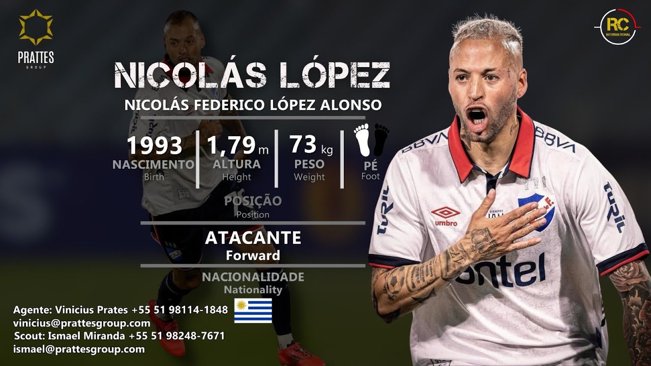 Nicol&aacute;s L&oacute;pez - Atacante (Forward) - 2025
