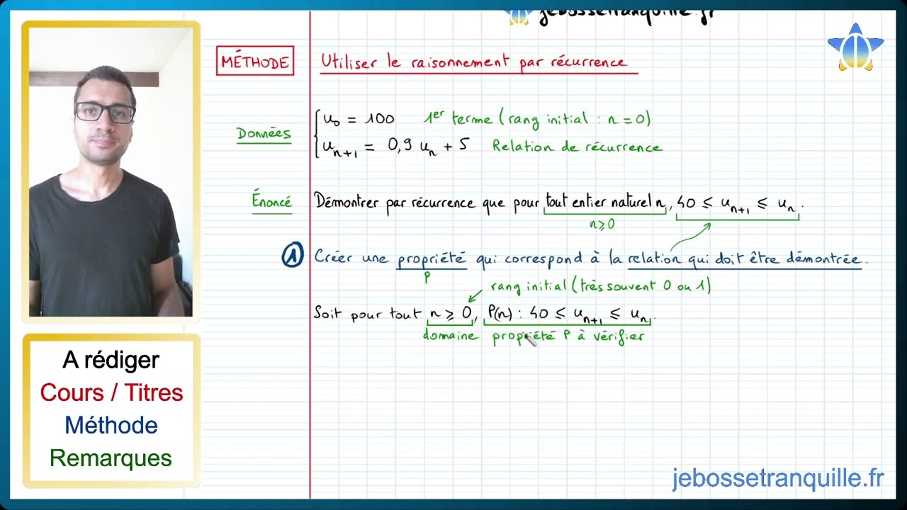 📝PDF | FICHE MÉTHODE | Utiliser la démonstration par récurrence