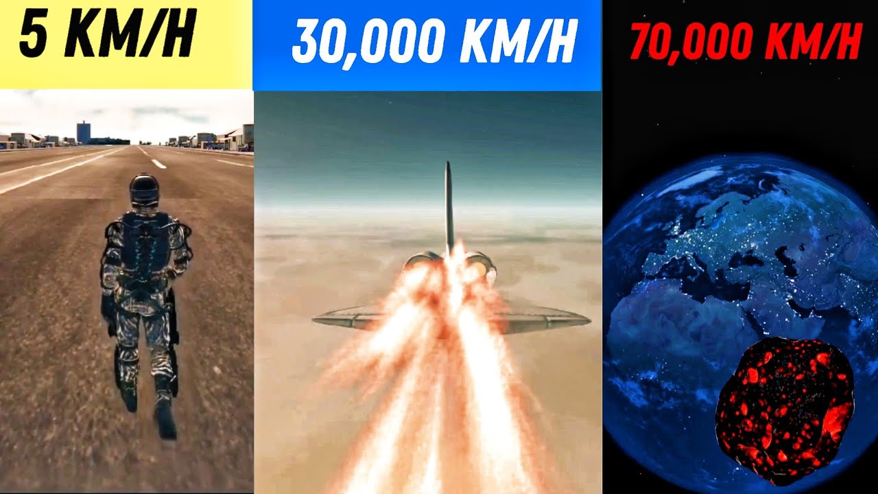 SPEED COMPARISON 3D 4K/From Running to the Speed of Light: A Journey to Impossible Speeds🛰️☄️
