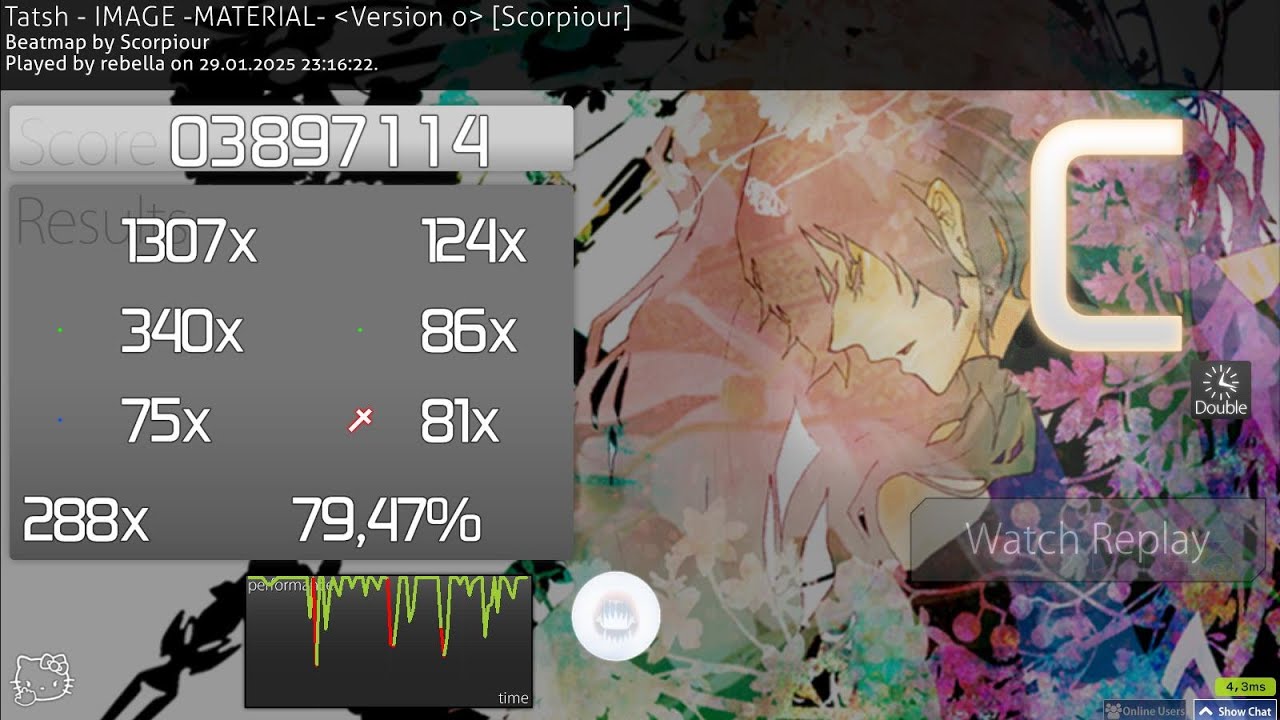 image material dt pass