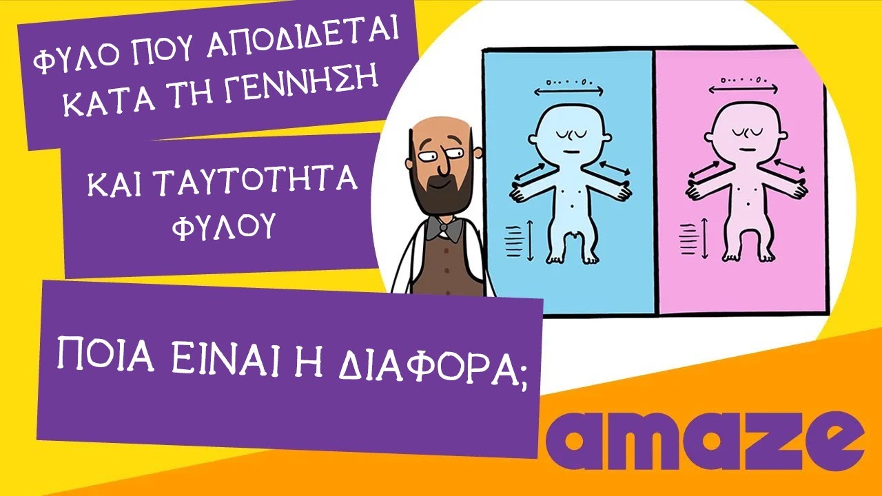 Φύλο που αποδίδεται κατά τη γέννηση και ταυτότητα φύλου.