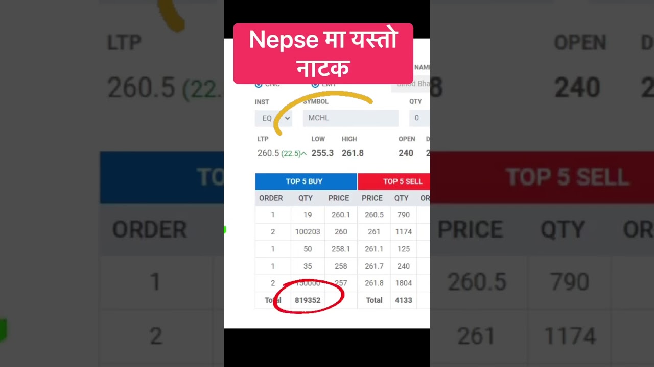 MCHL trading in Nepse #shorts