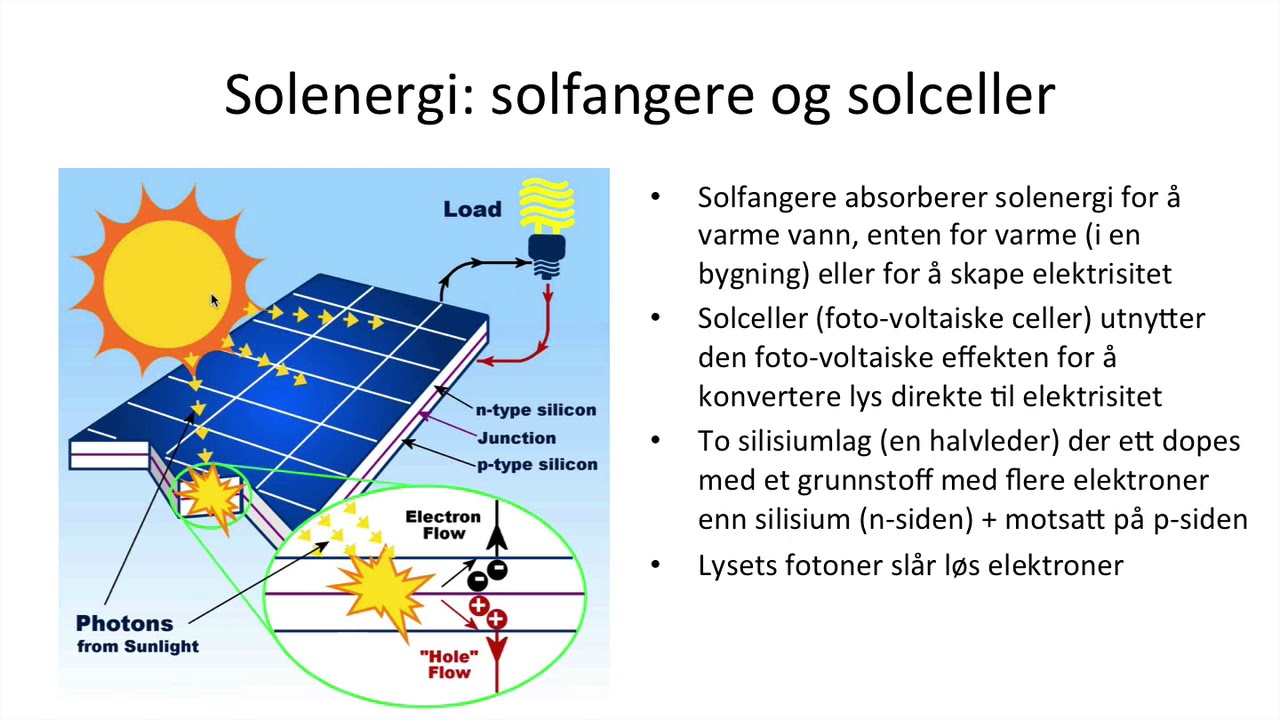 Naturfag - Alternative energikilder (inkl. solceller og biomasse)