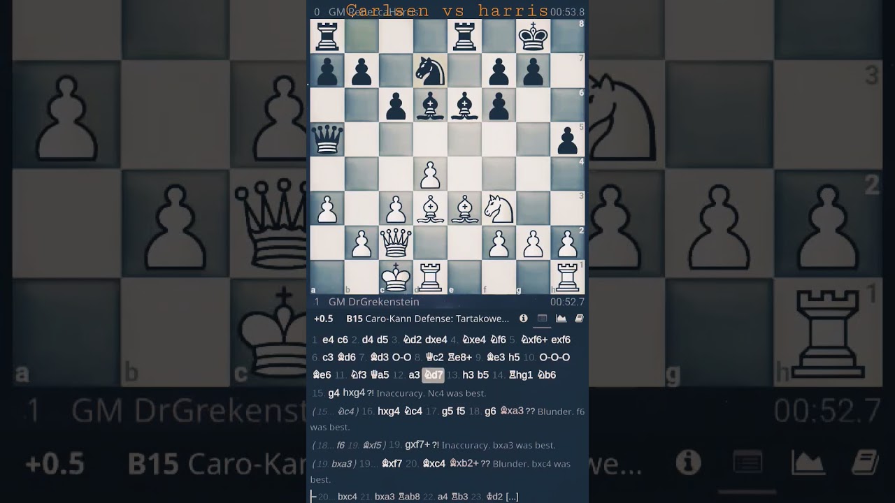 MAGNUS CARLSEN VS REBECCA HARRIS