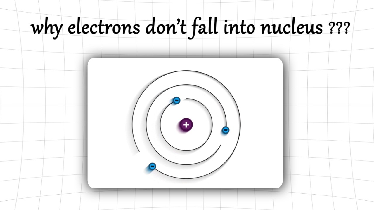 Why Electrons Don’t Fly Out of Their Orbit?