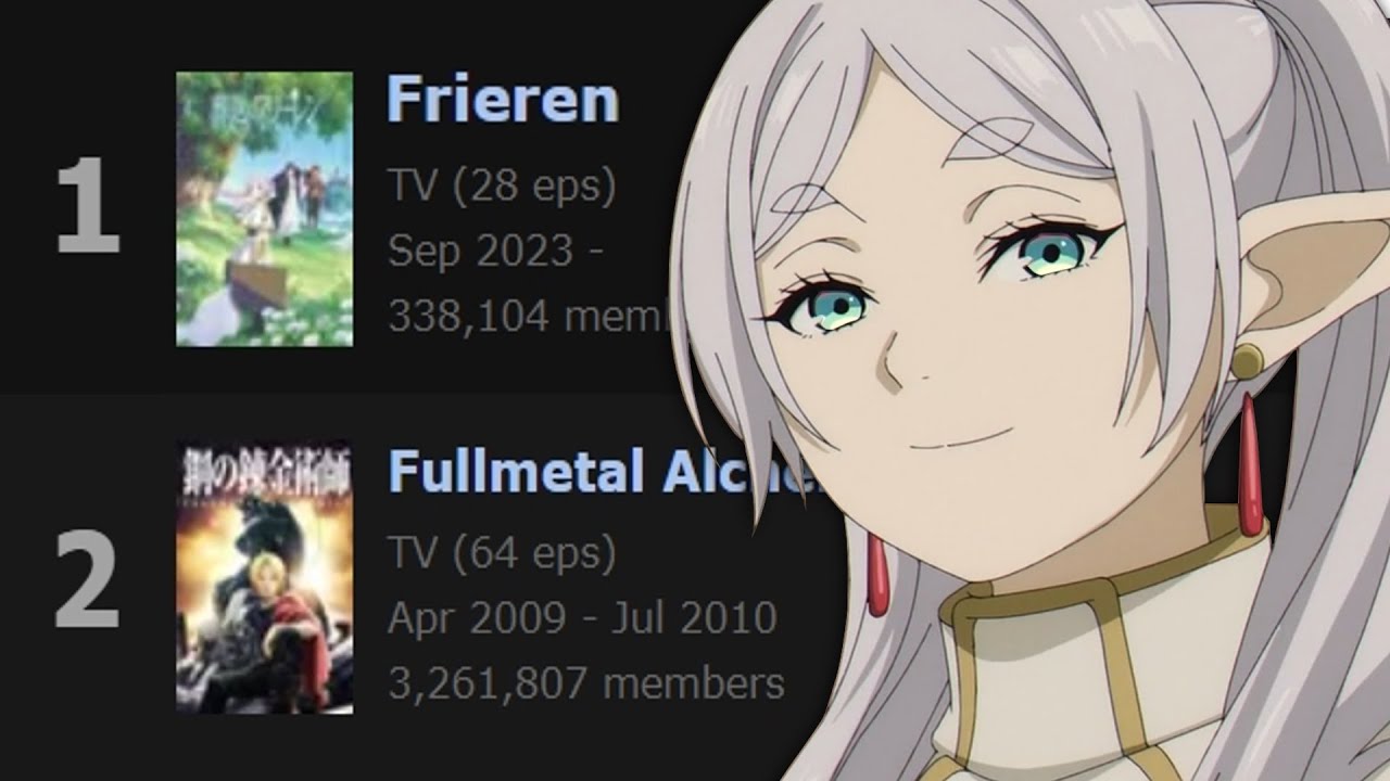 Frieren is the #1 Anime.