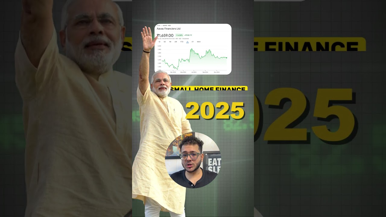 10 Best mid cap stocks in India For 2025 | share market basics for beginners | stocks for beginner