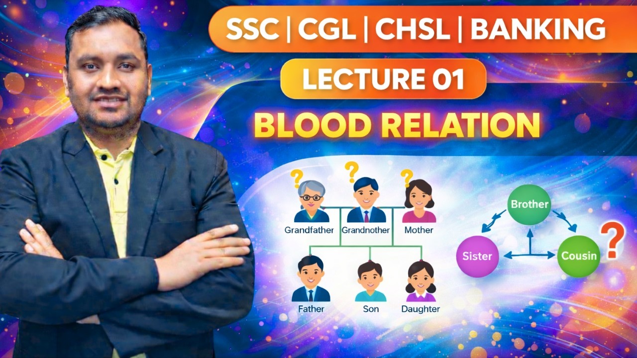 Blood Relation Reasoning 2026 |  SSC CGL, CHSL, Banking, Railway, Defence | Complete Concept