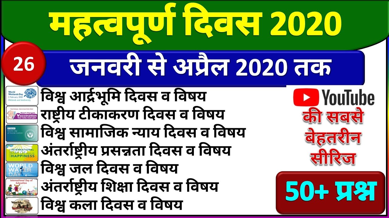 महत्वपूर्ण दिवस । Important days and themes 2020 January, February, March, April | RRB NTPC | SSC