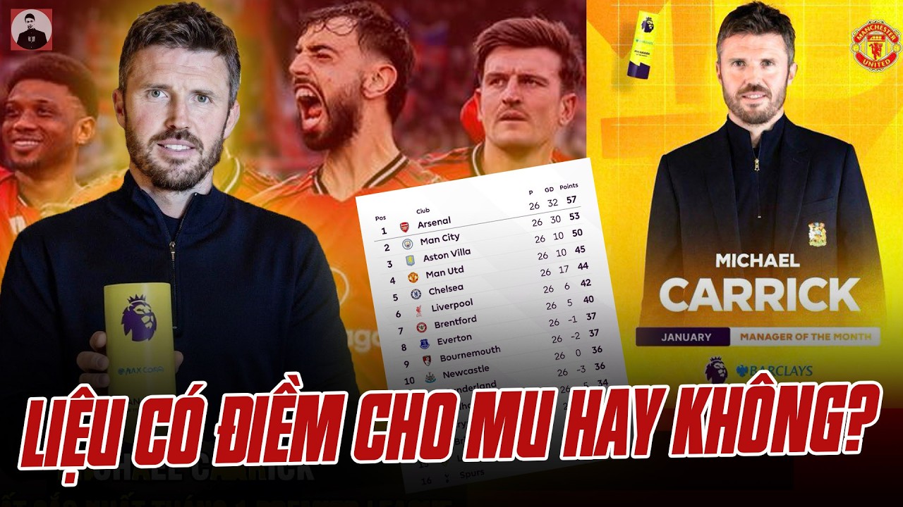 THÔI XONG RỒI: CARRICK NHẬN GIẢI HLV XUẤT SẮC NHẤT THÁNG, LIỆU MU CÓ HẸO LUÔN TỪ ĐÂY HAY KHÔNG