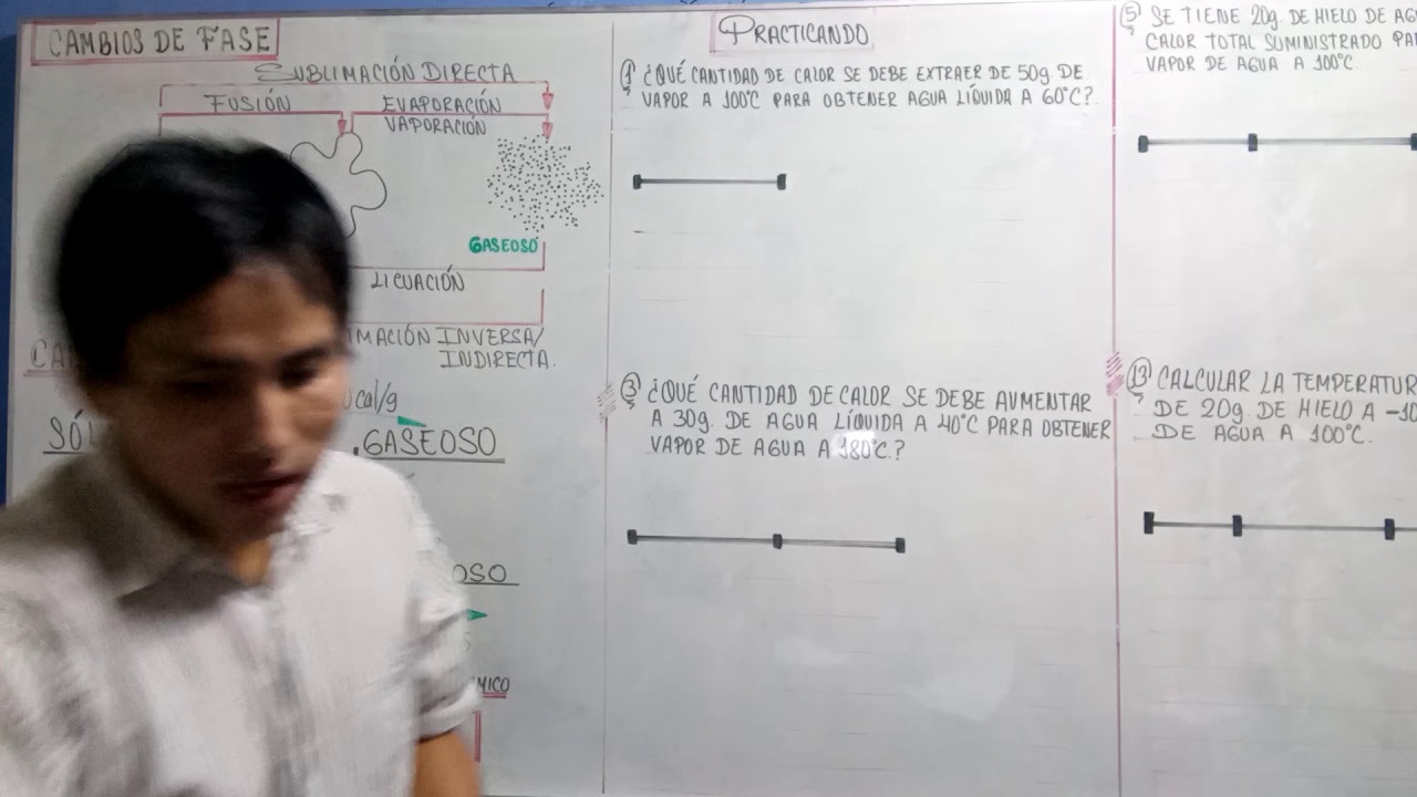 CAMBIOS DE FASE - TEORÍA Y EJERCICIOS