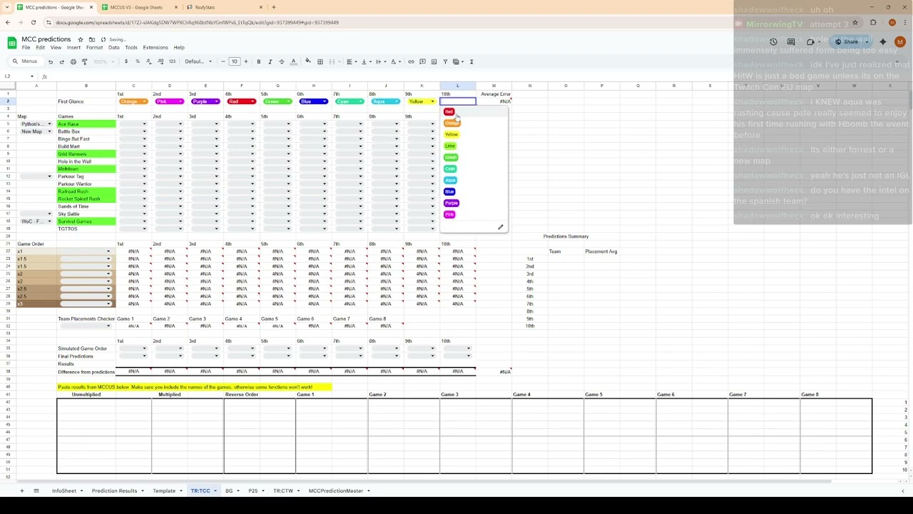 2025 10 15 MCC Copper Crown Predictions