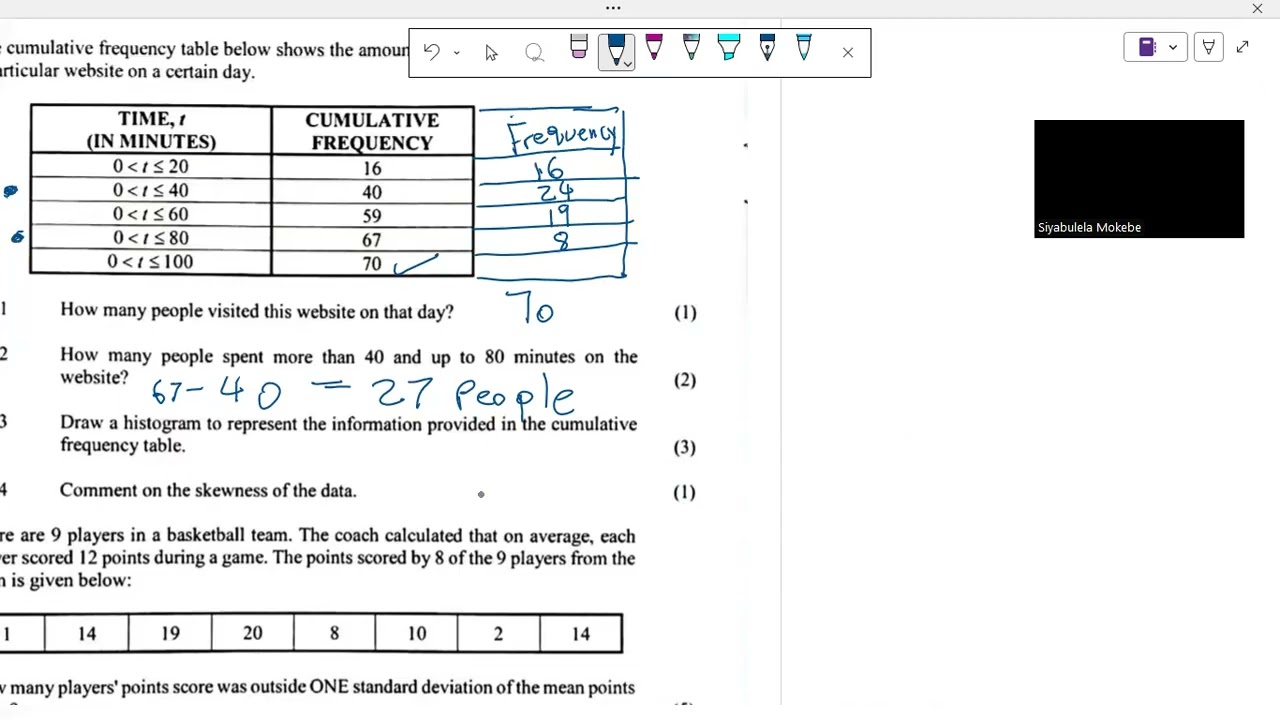 MATH P2 NOV 2025 Q2 1