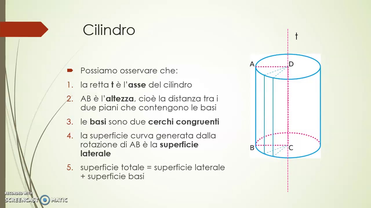 Cilindro