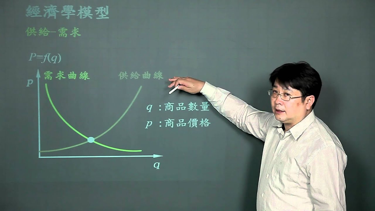 經濟學模型