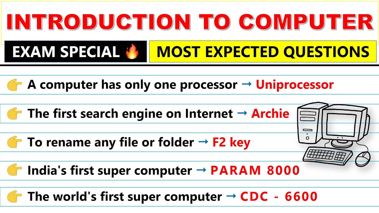 Introduction to Computer MCQs | Computer Basics for All Competitive Exams 