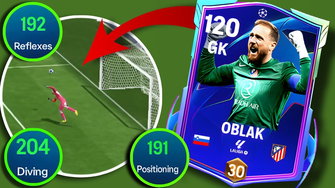 Обзор 115 Oblak &ndash; Безопасный вратарь или не стоит того? 🧤🔥