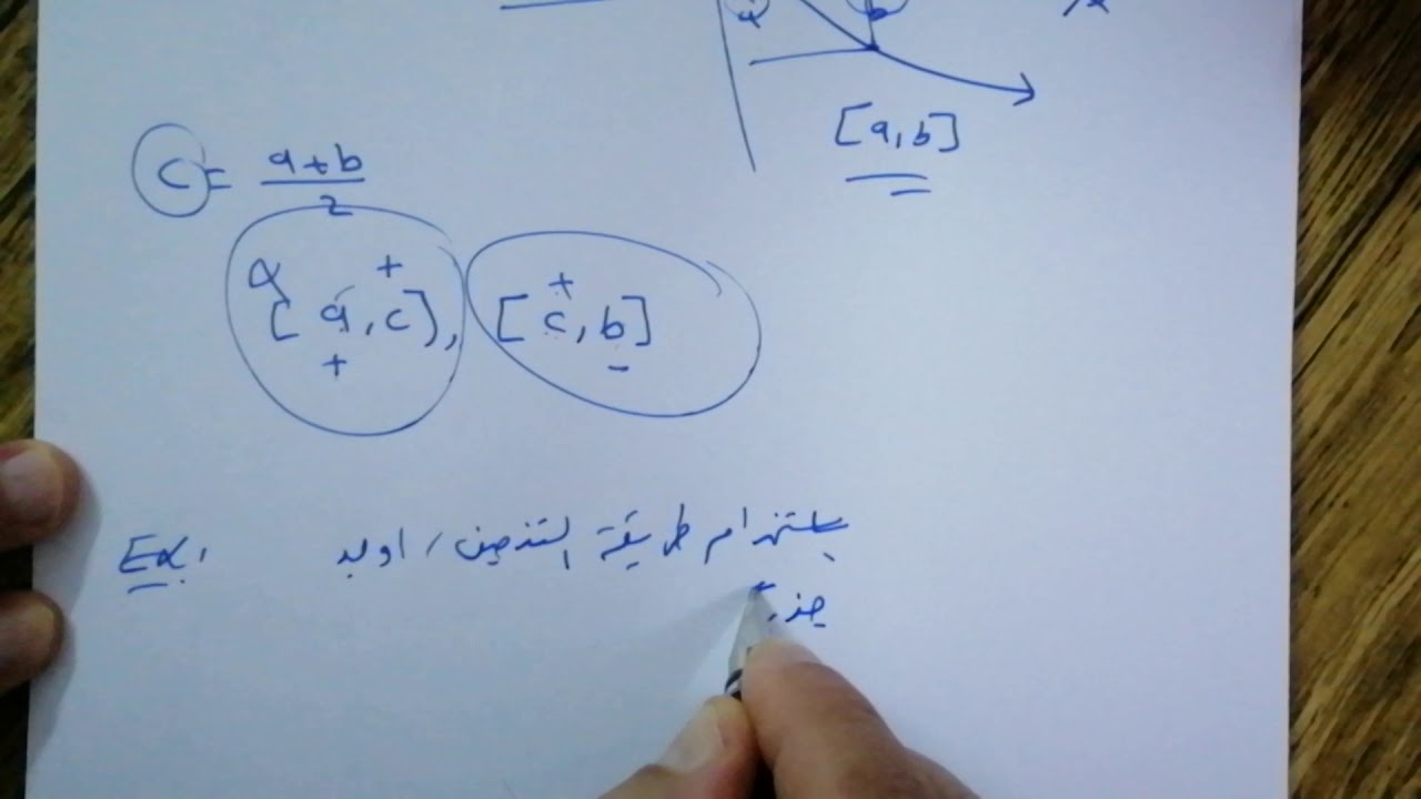 طريقة التنصيف لحل المعادلات غير الخطبة