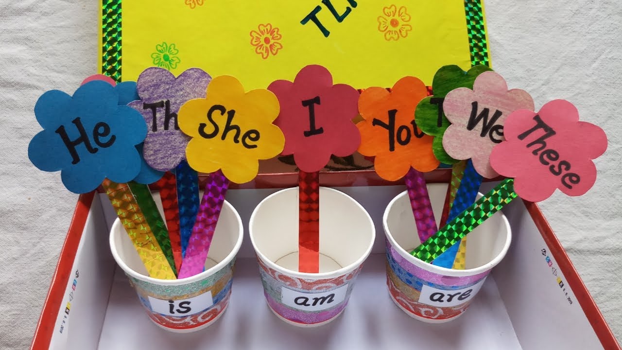Is, am, are TLM | Interesting English TLM  | TLM for primary school | English TLM for kids