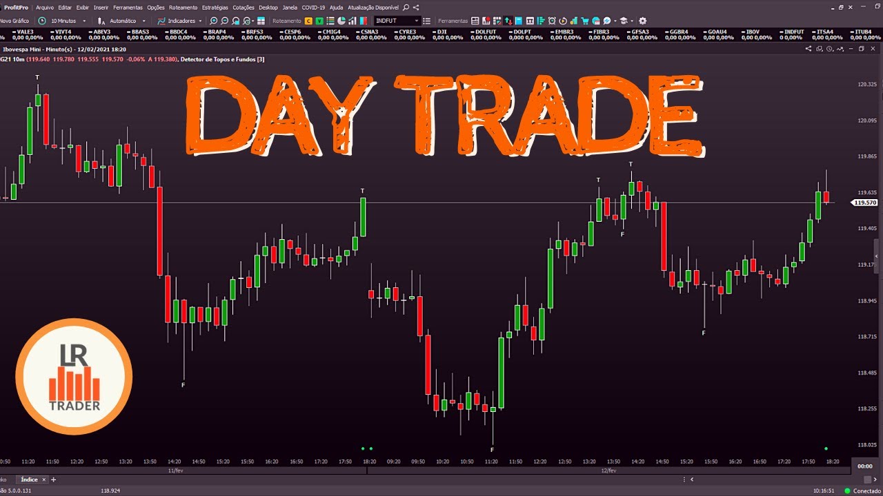 FACILITANDO PREÇO FRACIONÁRIO - DAY TRADE B3 | #Ep1. Vida de Trader - LR Trader
