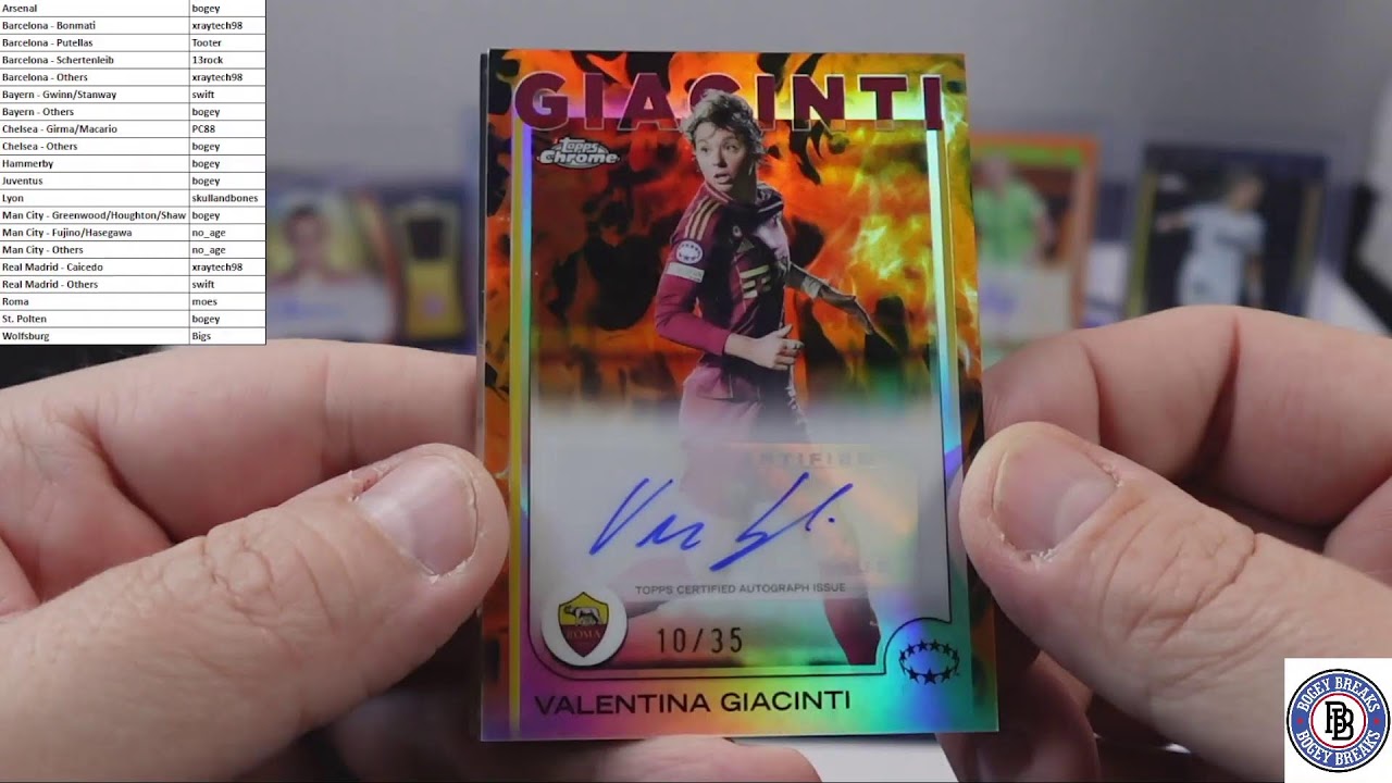 2024/25 Topps Chrome UWCL Case Break