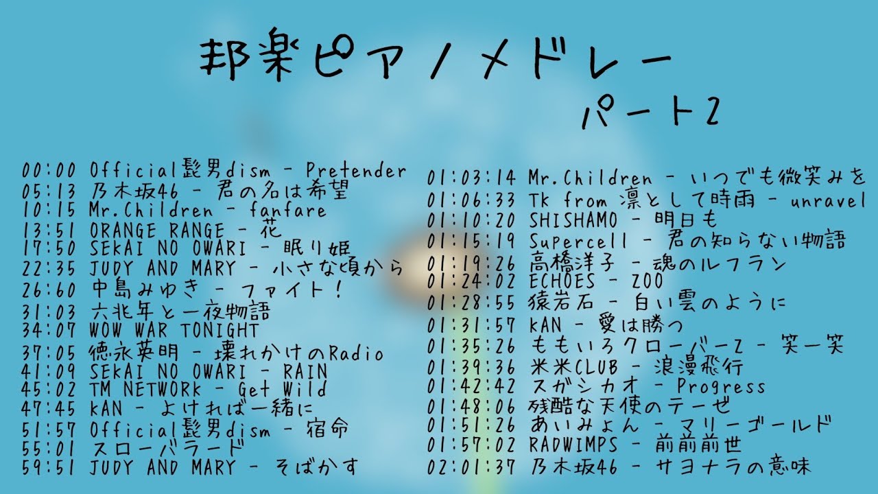 邦楽ピアノメドレー2【作業用・勉強用・睡眠用BGM】